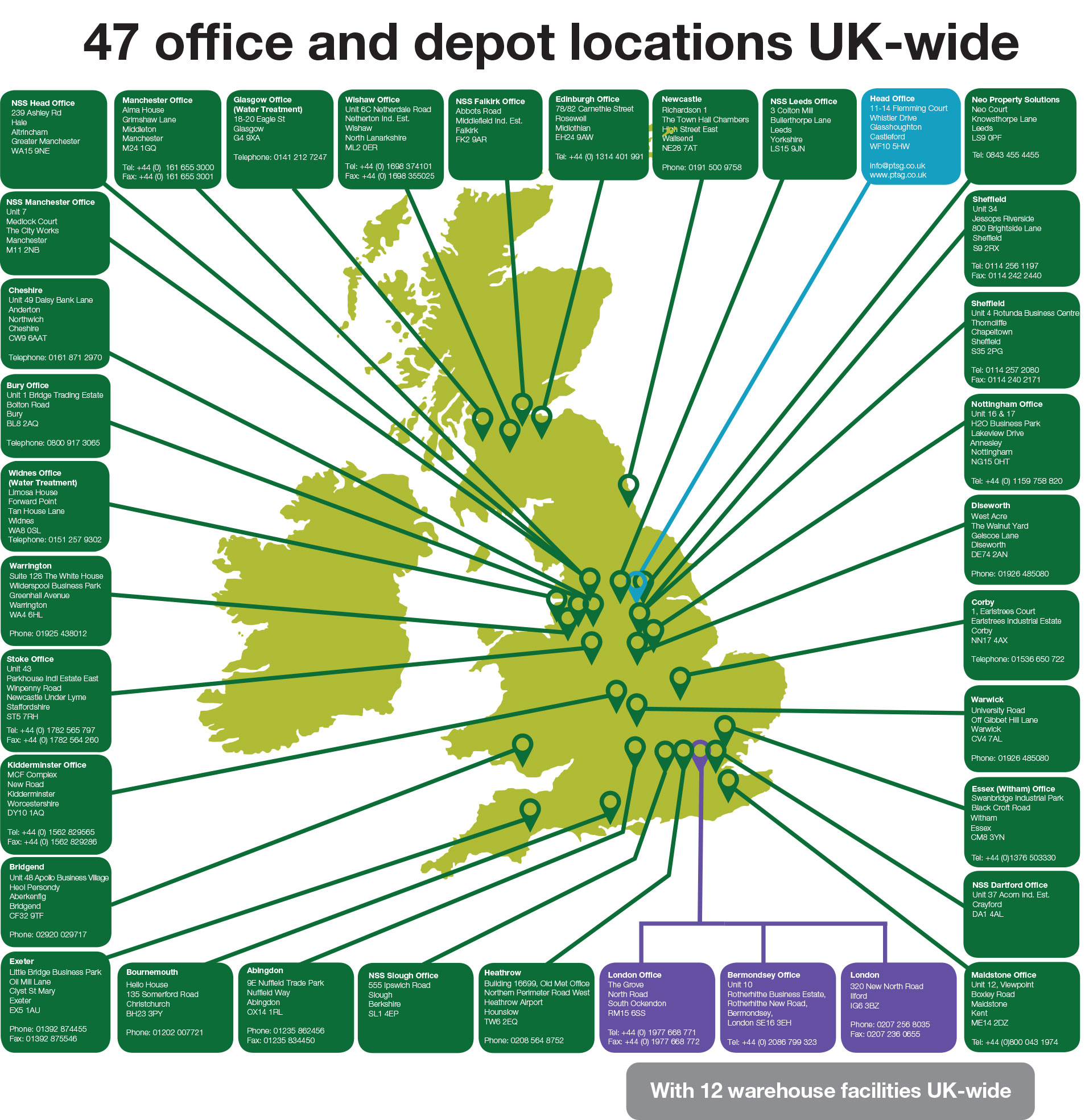 Our 47 office and depot locations  PTSG delivers UK-leading building  compliance and safety services.
